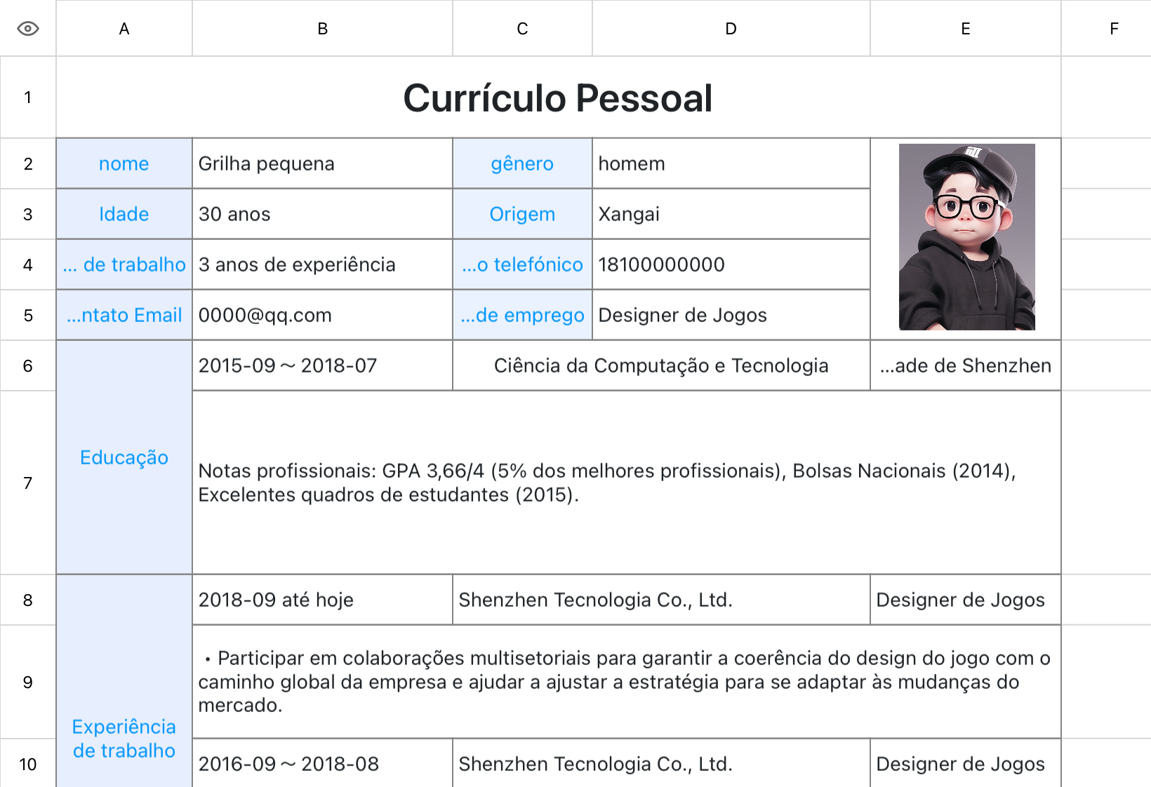 Currículo do Designer de Jogos